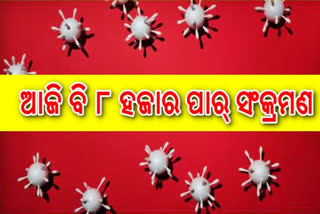 ଦିନକରେ ରାଜ୍ୟରୁ ଚିହ୍ନଟ ହେଲେ 8399 ଆକ୍ରାନ୍ତ, ଖୋର୍ଦ୍ଧାରେ ସର୍ବାଧିକ