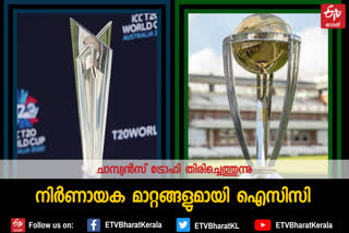 ICC  World Cup  World T20  Future Tours & Programme  Champions Trophy  ഐസിസി  ലോകകപ്പ്  ടി-20 ലോകകപ്പ്  ക്രിക്കറ്റ് ലോകകപ്പ്  ചാമ്പ്യൻസ് ട്രോഫി  ഇന്ത്യൻ ക്രിക്കറ്റ്  വിരാട് കോഹ്ലി  india cricket  virat kohli  rohit sharma