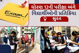 Gujarat Board Exam 2021