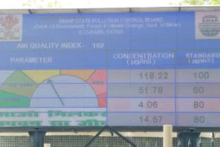 Air pollution in patna