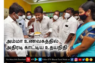 அம்மா உணவகத்தில் உதயநிதி அதிரடி ஆய்வு