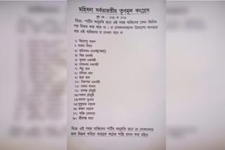 Local TMC leaders allegedly issue fatwa to boycott BJP workers socially