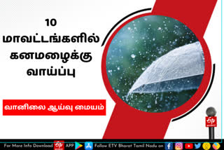 tamilnadu-rain-update