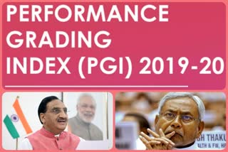 Performance Grading Index