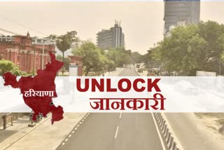 haryana lockdown extend
