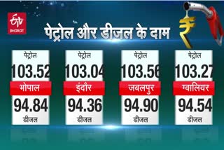 today-petrol-diesel-price