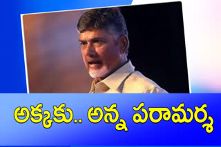 chandrababu