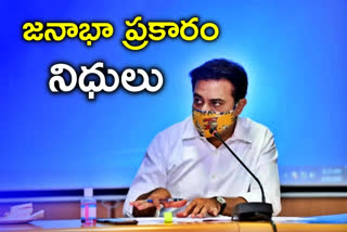 minister ktr, ktr about municipalities, ktr in jagtial