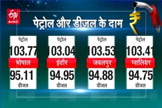 petrol-diesel-price