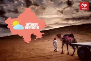 Pre Monsoon in Rajasthan,  rajasthan weather update