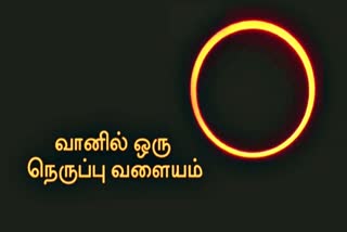 வளைய சூரிய கிரகணம்