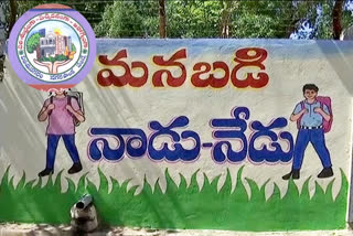 Vijayanagaram Corporation