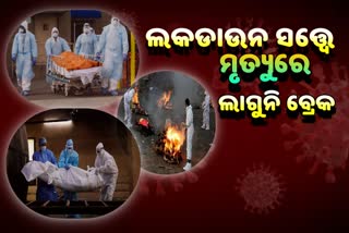 ଲାକଡାଉନ ସତ୍ତ୍ବେ ମୃତ୍ୟୁ ସଂଖ୍ୟା 1000 ପାର