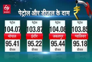 today-petrol-diesel-price