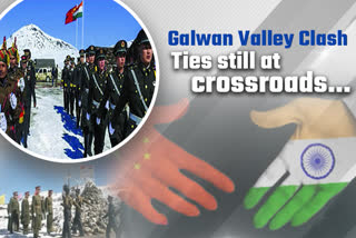 Galwan Valley Clash 2020