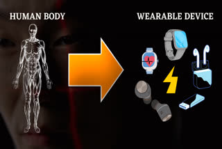 wearable devices, Technology
