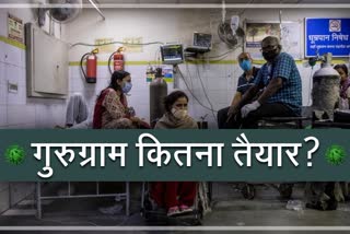 gurugram do not have sufficient corona beds and ventilators