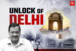 delhi unlock know what lock what not