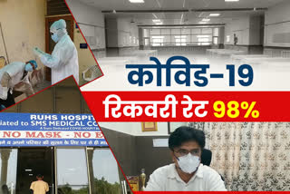 Covid-19 recovery rate in rajasthan