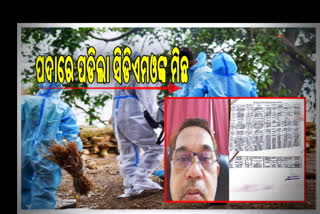 exclusive report on covid19 death case in nayagarh