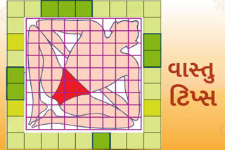 Vastu tips:  વાસ્તુશાસ્ત્ર અનુસાર જાણો 45 દેવતાઓનાં નામ, કઇ જગ્યાએ ક્યા દેવાતાઓનો વાસ