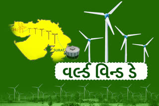 world wind day