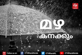 Heavy rains expected today, orange alert in three districts  Heavy rains expected today  orange alert in three districts  Heavy rains  orange alert  rain  ഇന്ന് കനത്തമഴ; മൂന്ന് ജില്ലകളില്‍ ഓറഞ്ച് അലര്‍ട്ട്  ഇന്ന് കനത്തമഴ  മൂന്ന് ജില്ലകളില്‍ ഓറഞ്ച് അലര്‍ട്ട്  കനത്തമഴ  മഴ  ഓറഞ്ച് അലര്‍ട്ട്   Suggested Mapping :