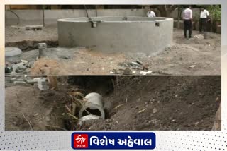 Rain Water Harvesting