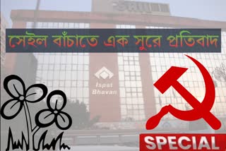 tmc-cpim