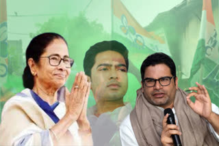 PK-IPAC combination: Mamata's prime weapon to end BJP regime in 2024