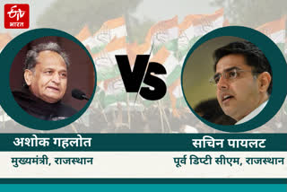 Rajasthan Political update,   Rajasthan Congress