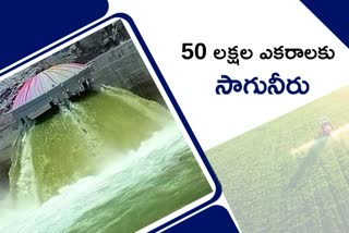 telangana crops, kharif crops in telangana, water supply to kharif crops