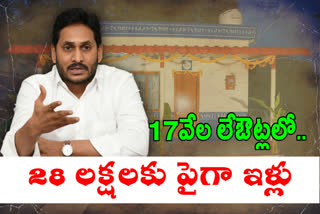 సీఎం జగన్ రివ్యూ