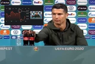 Euro 2020  ക്രിസ്റ്റ്യാനോ  ക്രിസ്റ്റ്യാനോ റോണോള്‍ഡോ  Cristiano Ronaldo  Paul Pogba