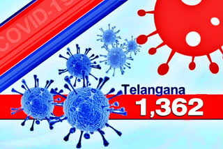 1362-new-corona-cases-registered-in-telangana