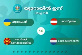 Sports  Ukraine Austria qualify Euro Cup  Ukraine  Austria  Euro Cup  യൂറോ കപ്പ്:യോഗ്യത തേടി യുക്രൈനും ഓസ്ട്രീയും, ഒന്നാമനാകാൻ നെതർലാൻഡ്  യൂറോ കപ്പ്  യോഗ്യത തേടി യുക്രൈനും ഓസ്ട്രീയും, ഒന്നാമനാകാൻ നെതർലാൻഡ്  യോഗ്യത തേടി യുക്രൈനും ഓസ്ട്രീയും  ഒന്നാമനാകാൻ നെതർലാൻഡ്