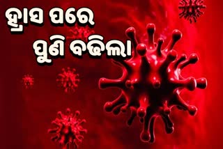 STATE CORONA: ପୁଣି ବଢିଲା ସଂକ୍ରମଣ, ଦିନକରେ ୩୪୫୬ ପଜିଟିଭ ଚିହ୍ନଟ