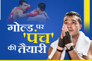 (Boxer Vikas Krishan)