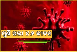 ମୃତ୍ୟୁସଂଖ୍ୟାରେ ଲାଗୁନି ବ୍ରେକ