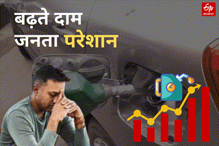 Delhi Fuel Price Update