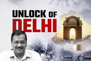 delhi-unlock-5-gym-and-banquet-hall-open-from-today