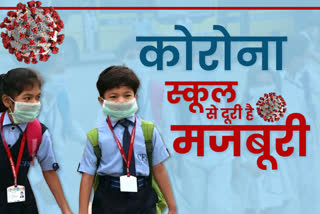 sonipat school admission corona virus