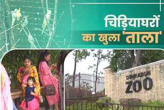 Dehradun Zoo