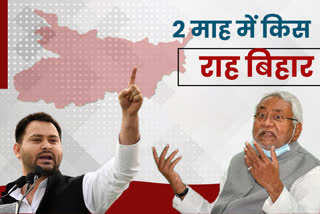 Tejashwi Yadav and Nitish Kumar