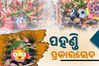 Pahandi ritual, pahandi of mahaprabhu jagannath, pahandi in puri, rath yatra rituals, rath yatra, pahandi bije, ପହଣ୍ଡି ବିଜେ, ରଥ ଯାତ୍ରା, ଧାଡ଼ି ପହଣ୍ଡି, ଗୋଟି ପହଣ୍ଡି, ଗୁଣ୍ଡିଚା ଯାତ୍ରା