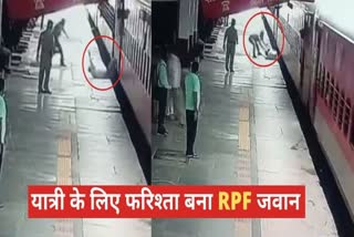 RPF RPF