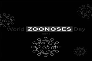 Tuberculosis, World Zoonoses Day 2021