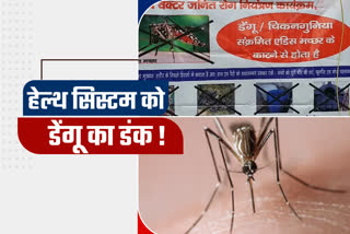 dengue-test-not-available-in-hazaribag-medical-college-hospital