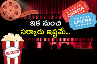 ap-govt-issued-notification-for-amending-go-no-1273-issued-under-andhra-pradesh-cinemas-regulation-act-1955