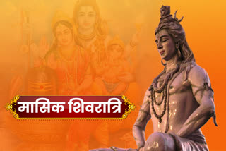 Shivratri